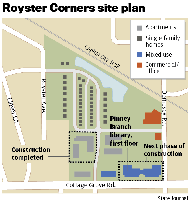Royster Corners map